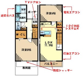 メゾングリシーヌの物件間取画像